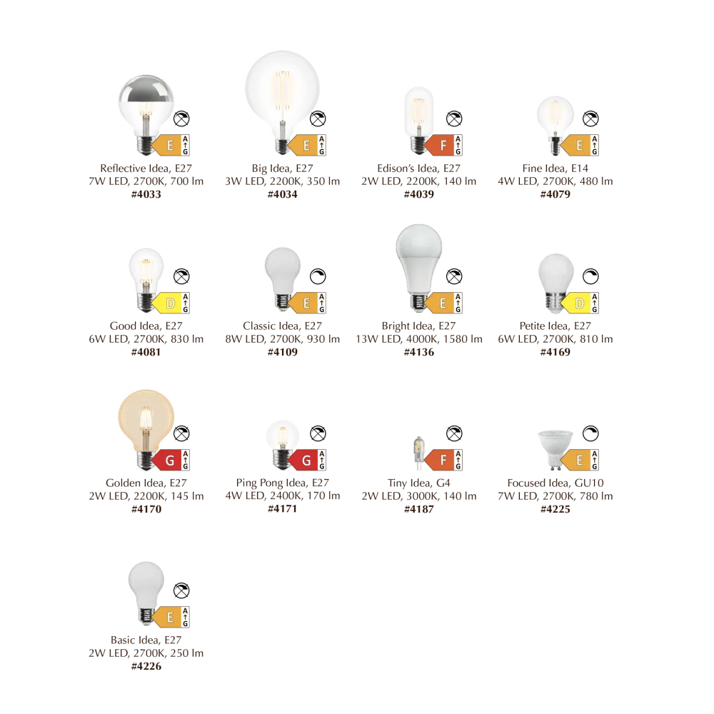 Tiny Idea G4 | lyspære