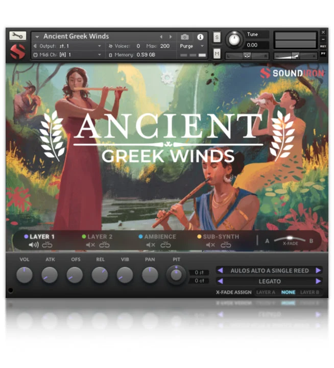 Ancient Greek Winds