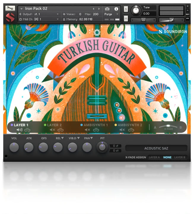 Iron Pack 2 - Turkish Guitar