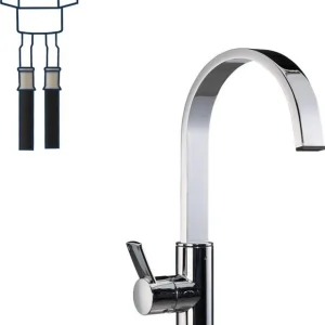 Blandebatteri Consept S90 med bryter og Uniquick