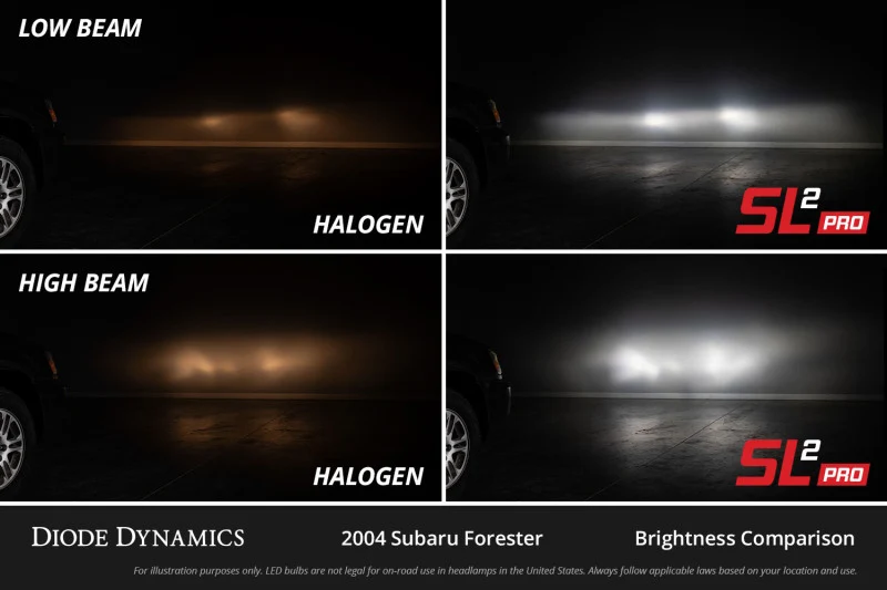 Diode Dynamics H4 White SL2 Pro LED Bulbs (Pair)