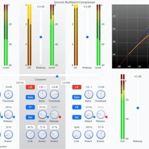Sonoris Multiband Compressor