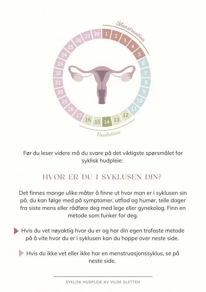 Syklisk Hudpleie Guide