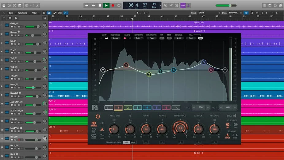 Waves F6 Floating-Band Dynamic EQ