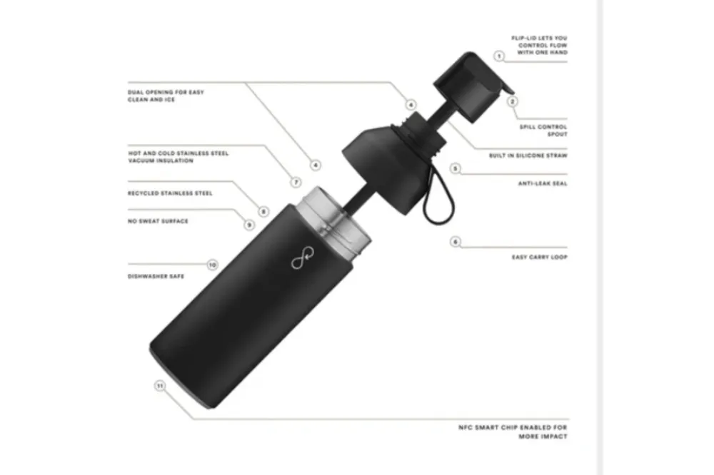 Ocean Bottle GO drikkeflaske 500 ml – Obsidian | Miljøvennlig gjenbruksflaske med sugerør