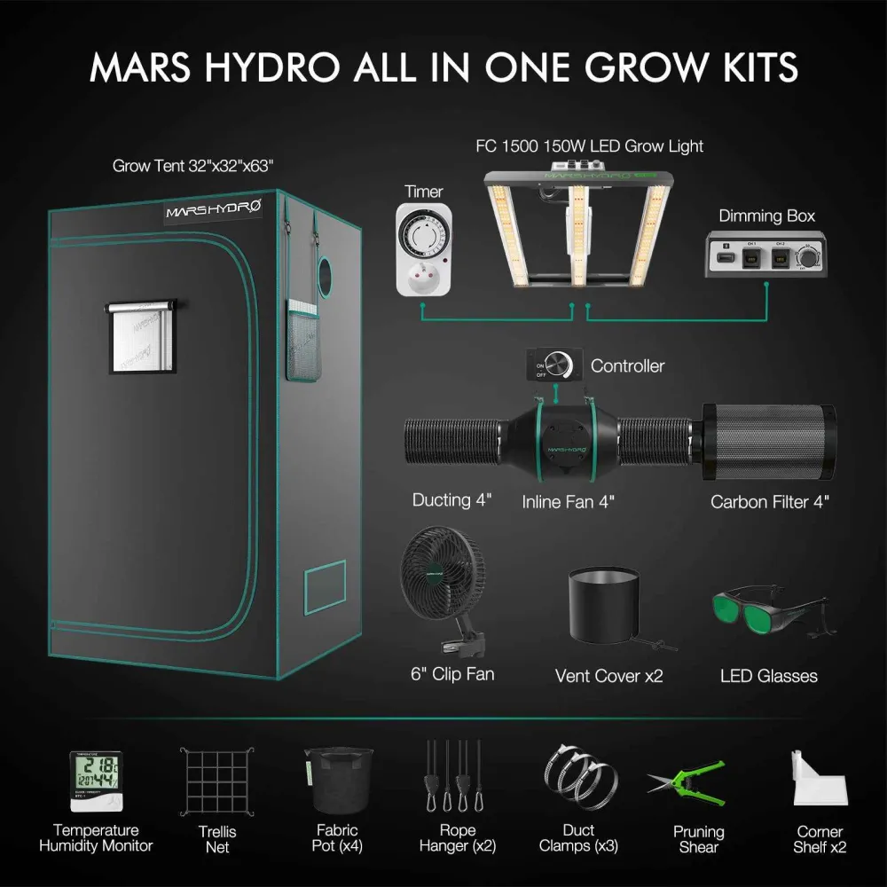 Mars Hydro FC1500 EVO Smart LED Kweektent Kit 80×80×160 cm – Samsung LM301H EVO met iControl Controller