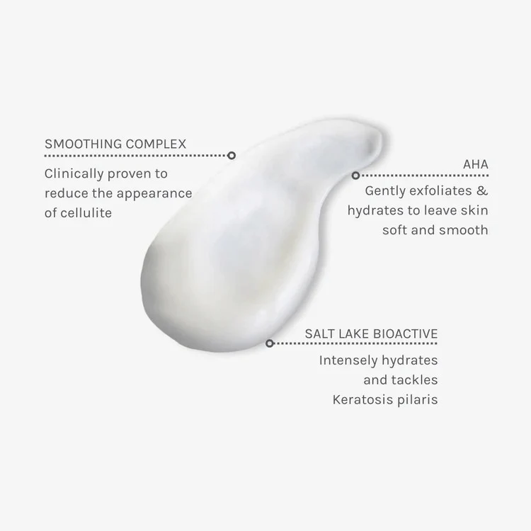 Evolve Body Sculpting Cellulite Cream 150ml