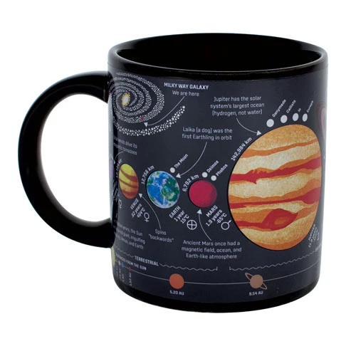 Fargeskiftende planet krus Philosophers Guild
