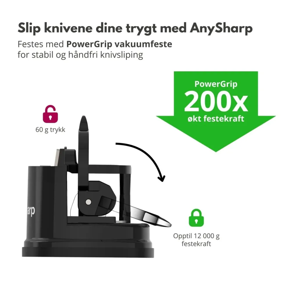 AnySharp classic knivsliper
