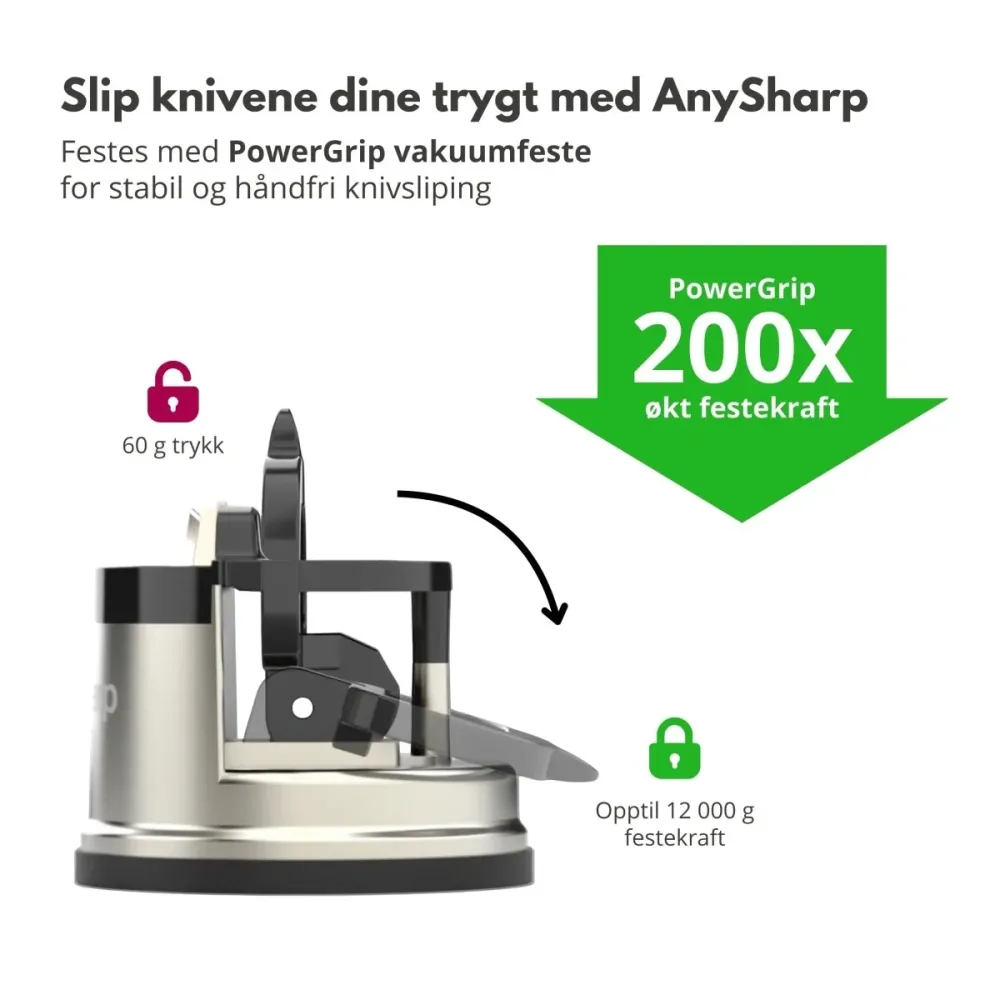 AnySharp Pro knivsliper