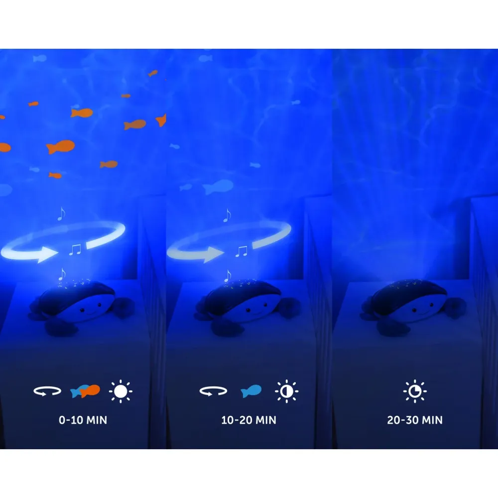Zazu Blue Cody Crab Projector