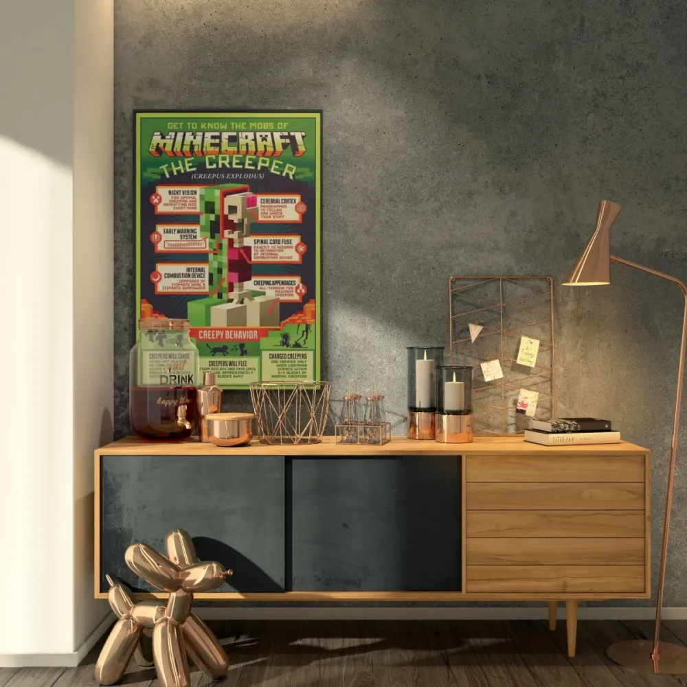 Minecraft Plakat Creepy Behaviour