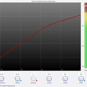Mastering Compressor