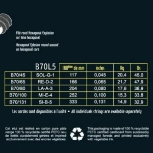Savarez E-bass-strenger Hexagonal Explosion - 5-str. Light (B70L5)