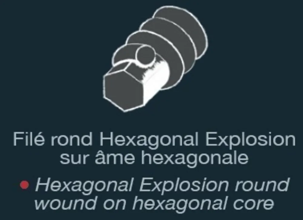 Savarez E-bass-strenger Hexagonal Explosion - 5-str. Light (B70L5)