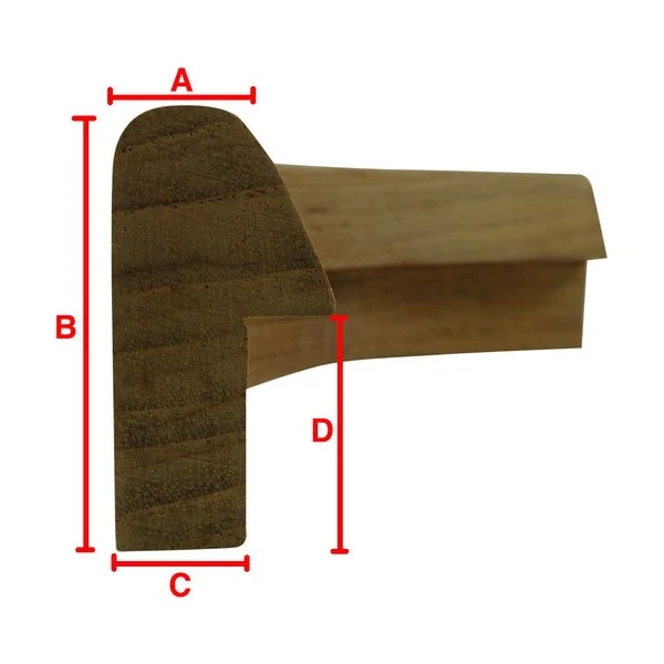 Teak hjørne, kant