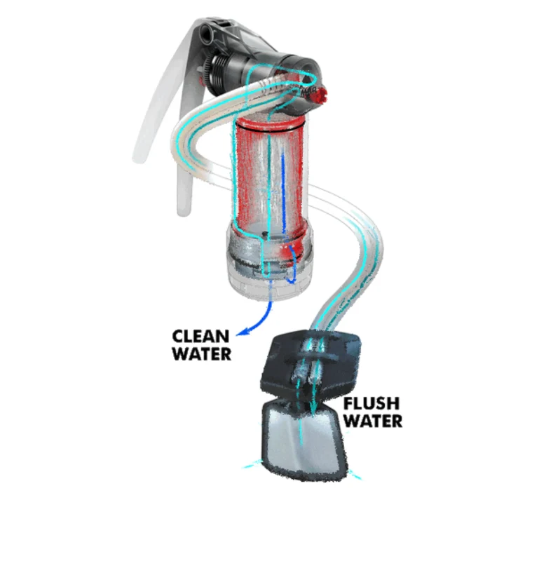 Guardian Purifier - MSR